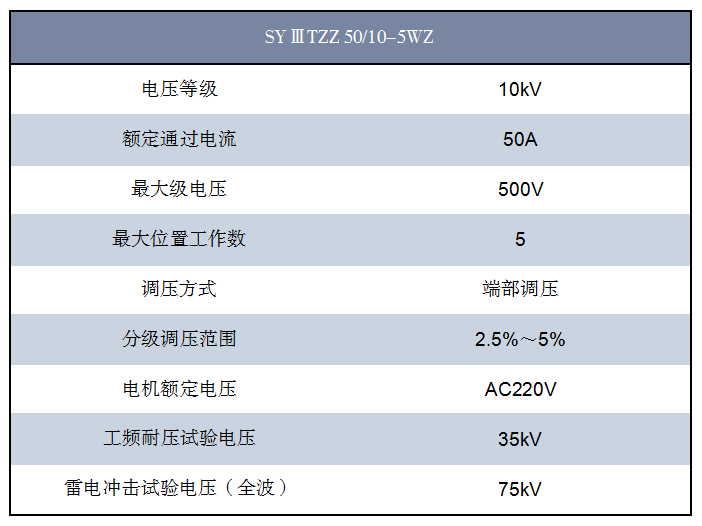 QQ图片20211203153918.png