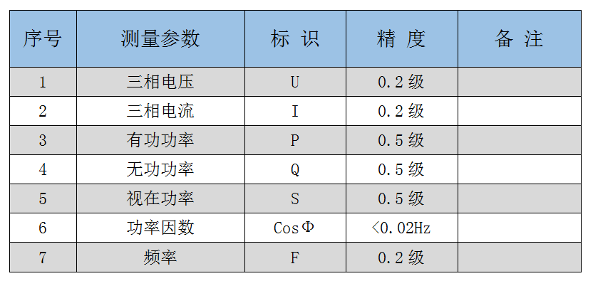 QQ图片20211203160932.png